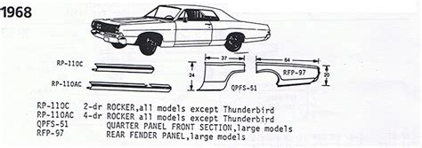 1967 ford fairlane sheet metal parts|Ford fairlane restoration parts catalog.